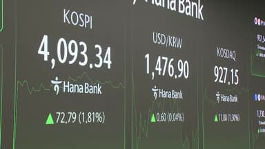 환율 1,481원 상승...'산타랠리' 코스피 4,100 회복