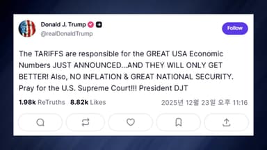 트럼프, 미 3분기 깜짝 성장 "관세 덕분" 주장...대법원 압박