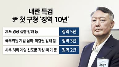 [이슈ON] 특검, 윤 '체포 방해' 혐의 징역 10년 구형...다음 달 계엄 첫 선고 나온다
