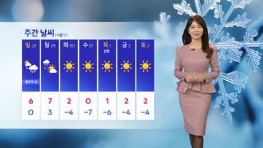 [날씨] 낮부터 예년 기온 회복, 중부 1cm 미만 눈