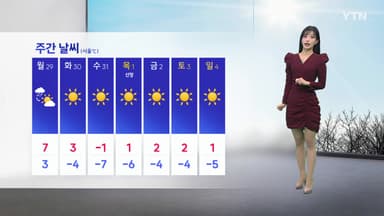 [날씨]  내일 큰 추위 없어…서울 낮 5도·광주 10도
