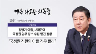 김병기 비위 논란... 김건희 특검, 김기현 의원 부부 기소