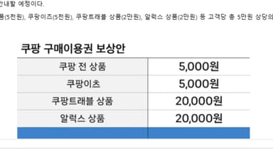 '1인당 5만 원' 쿠팡 보상안..."탈퇴자 돌아오라고?"