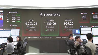 2025년 마지막 증시 개장...폐장 앞둔 코스피는? [앵커리포트]