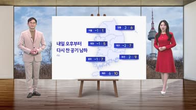 [날씨] 내일 오후부터 다시 찬 공기 남하...건조한 날씨 이어져