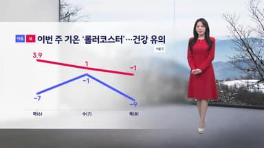 [이슈 날씨] 이번 주 기온 '롤러코스터'...건강 유의
