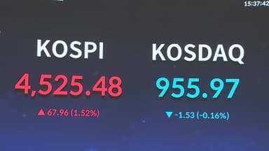 [스타트 경제] 코스피, 4300 → 4400 → 4500...매일 100p 뛴다, 오천피 전망은?