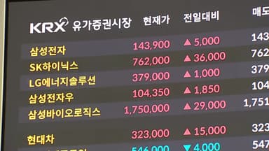 [스타트 경제] 코스피, 또 역대 최고치...반도체 불장에 '빚투'도 역대 최대