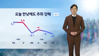[날씨] 휴일 종일 매서운 추위 기승...한낮에도 체감 -10도 안팎, 호남 중심 폭설