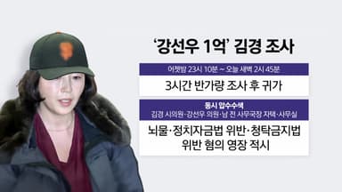 '귀국' 김경, 재소환 방침..."뇌물 혐의도 본다"