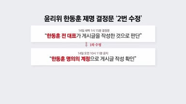 전직 당 대표 제명하는데...'오락가락' 결정문 논란 [앵커리포트]