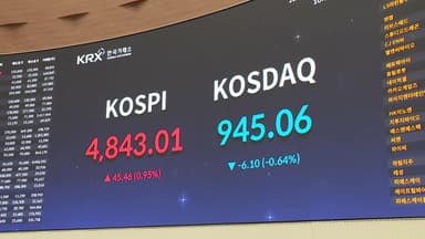 코스피 4,840 돌파 또 최고치...환율 1,474원까지 상승