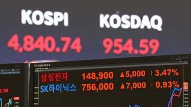 '신기록 행진' 코스피 4,840 마감...'5천피'가 눈앞에