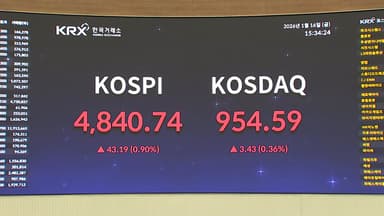 코스피 4,800선도 뚫고 고공행진...'5천 시대' 가시권