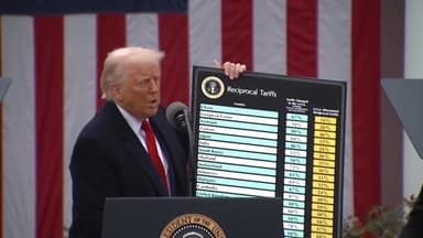 끝날 때까지 끝난 게 아니다...관세 불확실성 '고조'