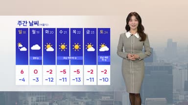 [날씨] 오후부터 미세먼지 사라져...동해안 '건조'