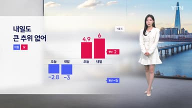 [날씨] 내일도 큰 추위 없어...월요일 중부 곳곳 눈·비