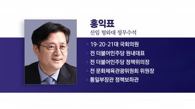 우상호 후임 청와대 신임 정무수석에 홍익표 전 의원