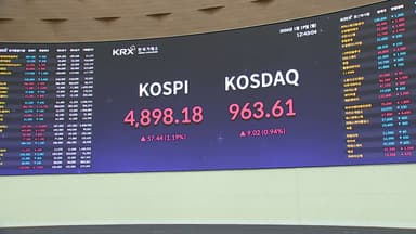 '5천피 성큼' 코스피 4,900 돌파...현대차 시총 3위로