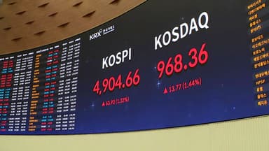 코스피 4,900선 뚫고 '훨훨'...반도체·로봇에 '오천피' 눈앞