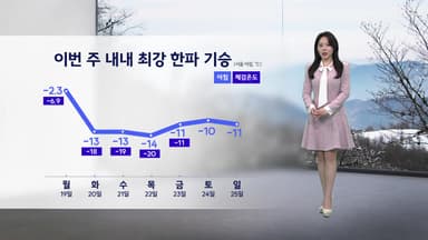 [이슈날씨] 이번 주 내내 최강 한파 기승... 체감온도는 영하 20도 안팎