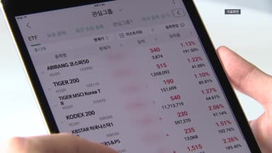 국민성장펀드 40% 소득공제·RIA 해외주식 재매수 혜택 축소