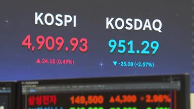 코스피, 등락 끝에 4900선 회복...원·달러 환율 나흘 만에 하락