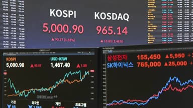 코스피 5,000 돌파...46년 만의 대기록