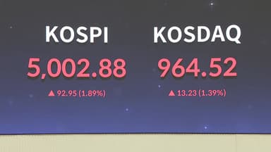 '꿈의 5천피' 밟았다...70년 만의 축포