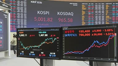 "코스피 6,000 간다" vs "단기 급등 따른 조정 있을 것"