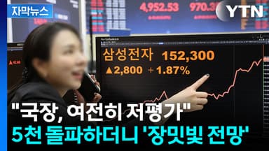 [자막뉴스] 결국 돌파한 '꿈의 지수'...역대급 불장에 나온 코스피 대기록