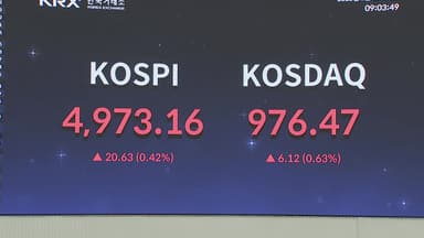 장중 5천피 넘어선 코스피...5,000선 다시 안착할까