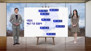 [날씨] 예년보다 추운 날씨 계속... 충청·호남·제주도 밤사이 눈비