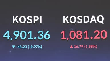 '천스닥' 상승세 계속?...코스피 5천선 재돌파 주목