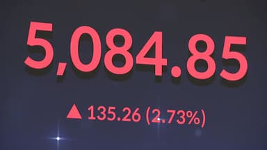 코스피 5,080 돌파 '사상 최고'...8% 급등 SK하이닉스, '80만 닉스' 기록