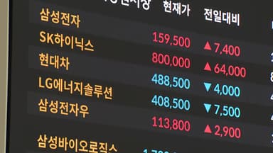 코스피 종가 첫 '5천피' 돌파...SK하이닉스 '80만 닉스' 기록