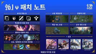 라이엇게임즈, 2026년 시즌 킥 오프