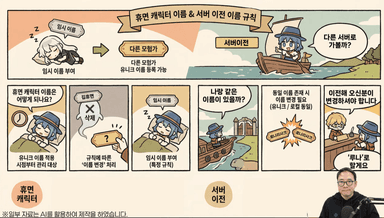 '마비노기 모바일' 새해 첫 방송 '핫 이슈'