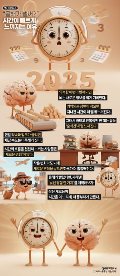 [AI그래픽뉴스] 올해가 벌써?...시간이 빠르게 느껴지는 이유