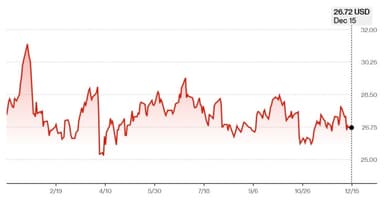 [GAM]중장기 성장+4%대 인컴 KMI ② 40% 이상 상승 예고, 근거는
