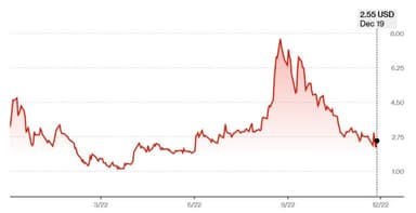 [GAM]리졸브 AI ② 에이전틱 커머스 잠재력과 재무 리스크