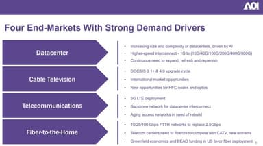 [GAM] 어플라이드 옵토일렉트로닉스 ① AI 데이터센터 광학 솔루션 강자