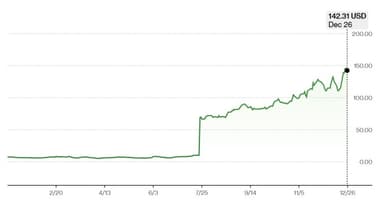 [GAM]일라이 릴리 '입질' 아비백스 ① 첫 신약 출시 '카운트다운'