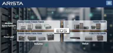 [GAM] 아리스타 네트웍스 ② AI 인프라 확장 속 조정 국면서 기회 찾기