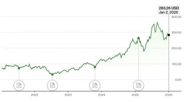 [GAM]조용한 8배 랠리 RCL ① 바다 위의 테마 파크 '쾌속 순항'
