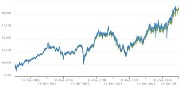 [GAM]미국에서 눈을 돌리면 보이는 기회 ① 월가 큰손 향하는 곳은