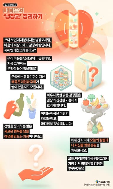 [AI그래픽뉴스] 내 마음의 '냉장고' 정리하기