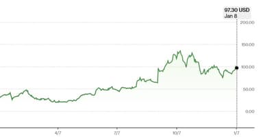 [GAM]'1년 새 3배' 네비우스 ① '러시아판 구글'에서 AI 인프라 변신