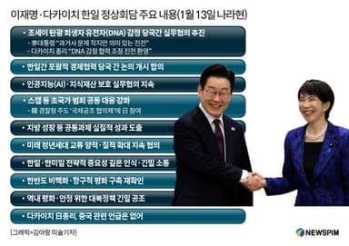 李대통령, 日 셔틀외교 마치고 귀국길…1박 2일 순방 성료