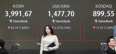 [ABC 뉴스룸] 美'오라클 쇼크'에 국내 증시도 흔들